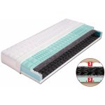 Dřevočal Petra – Hledejceny.cz