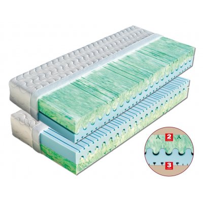 Dřevočal Atlanta – Zboží Dáma