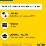 AdTab 56 mg žvýkací tablety pro psy 1,3-2,5 kg 1 tbl – Zboží Mobilmania