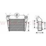 Intercooler 1.9 TDi 74,85 a 96kW (±AUT±AC), 2.0TDi 103kW [230*207*62] (ŠKODA, VW) | Zboží Auto