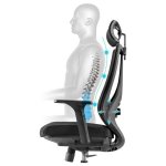 Neoseat Amadora – Zboží Dáma