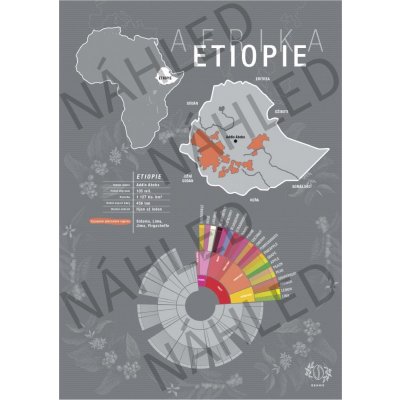Plakát - Etiopie A3 – Zboží Mobilmania