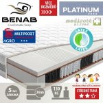 Benab Latexo S1000 – Zboží Dáma