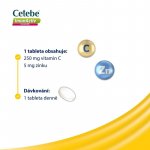 Cetebe IMUNACTIV 20 cucacích pastilek – Hledejceny.cz