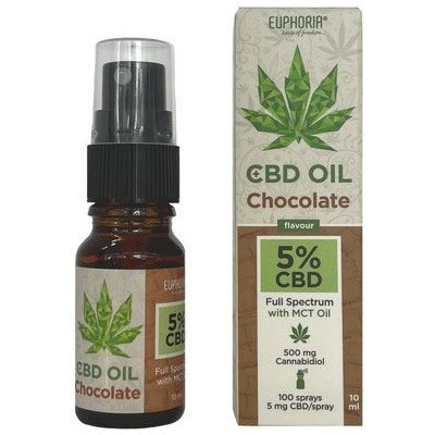 Euphoria CBD olej ve spreji s aroma čokolády 5% 10 ml, 500mg