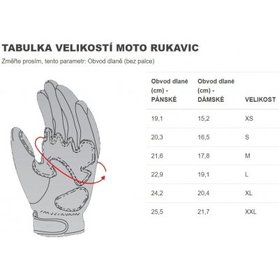 MBW DUSTIN | Zboží Auto