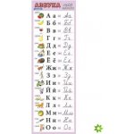 Záložka - Ruská azbuka Studio Kupka – Kupka Petr – Sleviste.cz