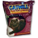 Catwill Silikagel 16 l – Zboží Dáma Catwill Silikagel 16 l – Zboží Dáma