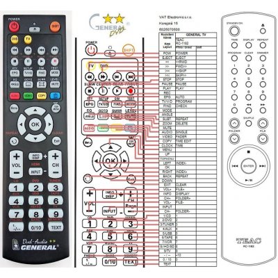 Dálkový ovladač General TEAC RC1182 – Hledejceny.cz