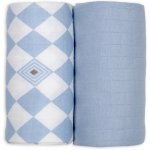 Lodger Swaddler Solid Matcha 2balení 110 x 110 cm Blue Fogg – Hledejceny.cz