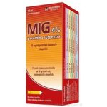 MIG Junior 2% perorální suspenze pro děti 100 ml – Hledejceny.cz