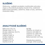 Hill’s Metabolic 12 kg – Hledejceny.cz