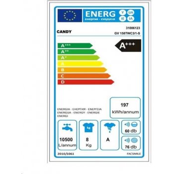 Candy GV 158TWC3/1