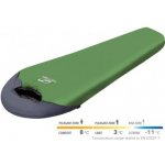 Hannah Huron 200 – Sleviste.cz