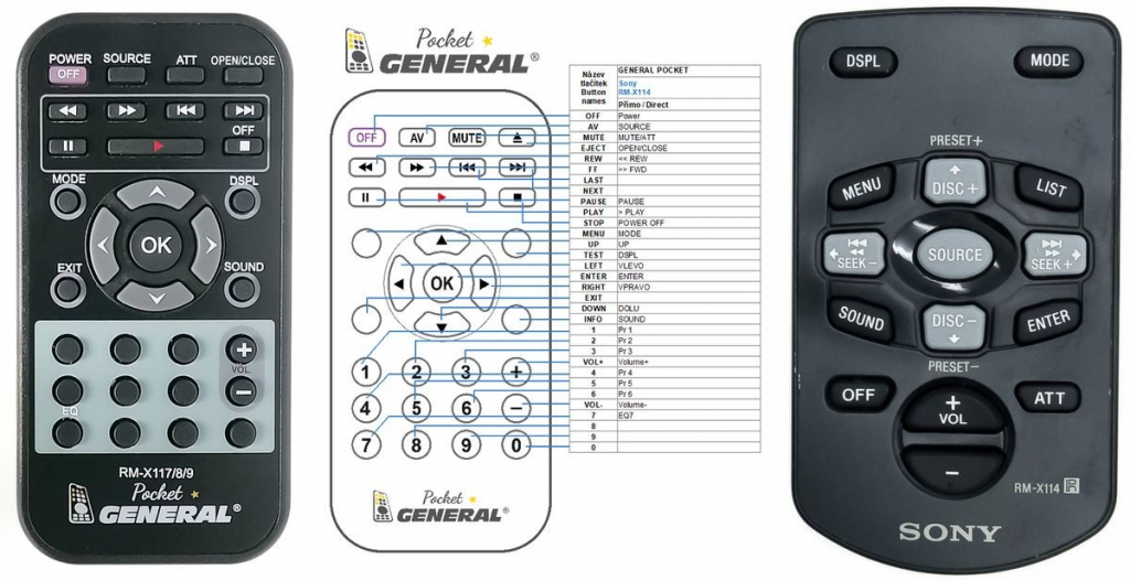 Dálkový ovladač General Sony RM-X114