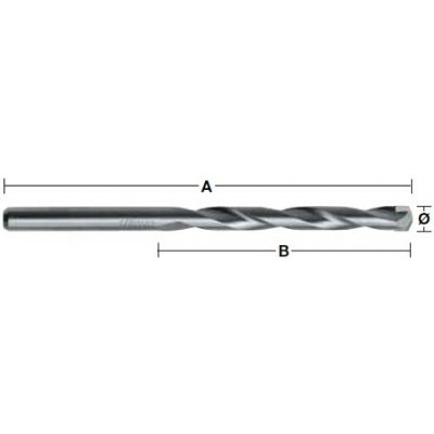 MILWAUKEE 4932363650 – Hledejceny.cz