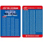 Winmau PDC Checkout Tables Card – Sleviste.cz