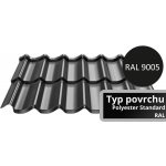 BP2 Alfa 2.0 0,5 x 1183 x 720 mm Polyester Standard černá 1 ks – Hledejceny.cz