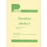 Čtenářské tabulky II – Hledejceny.cz