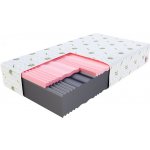 SELECT MAX – Zboží Dáma