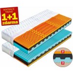 Dřevočal Ronda 1+1 – Zboží Dáma