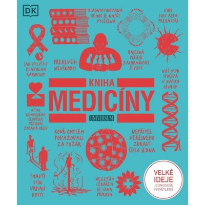 Kniha medicíny