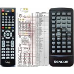 Dálkový ovladač General Sencor SPV2717 – Hledejceny.cz
