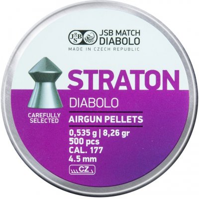 Diabolky JSB Predator PolyMag Shorts 5,50 mm 200 ks – Zboží Dáma