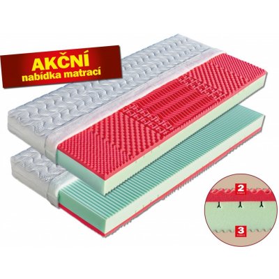 Dřevočal Rio – Zboží Dáma