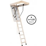 OMAN Termo 120x70 – HobbyKompas.cz