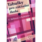 Tabulky pro základní školu Běloun a kol., František – Hledejceny.cz