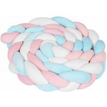 Ricokids 722105 Mantinel do postýlky 3 m, modrorůžový – Zbozi.Blesk.cz