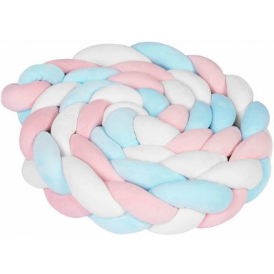 Ricokids 722105 Mantinel do postýlky 3 m, modrorůžový – Zbozi.Blesk.cz
