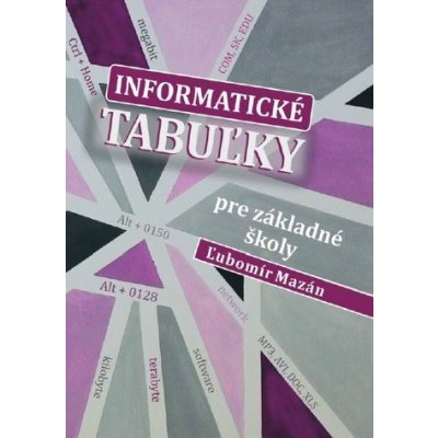 Informatické tabuľky pre základné školy – Zboží Dáma