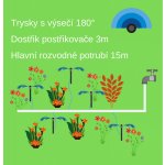 J+J závlahové systémy Sestava s postřikovači SX001 – Hledejceny.cz