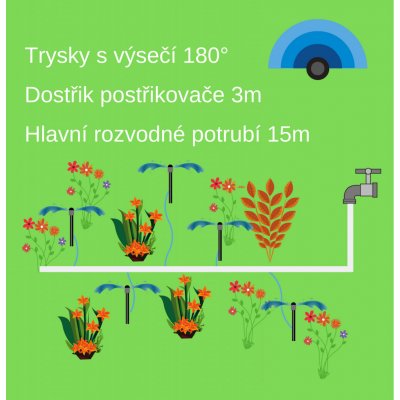 J+J závlahové systémy Sestava s postřikovači SX001 – Hledejceny.cz