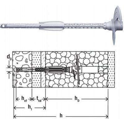 Fischer Termoz SV ll ecotwist | Závrtná hmoždinka do polystyrenu - 10-30 mm – Zbozi.Blesk.cz