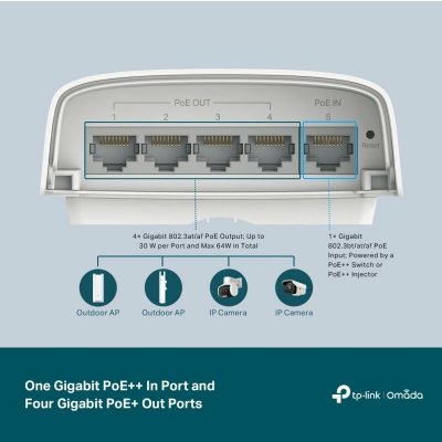 TP-Link SG2005P-PD – Zboží Živě