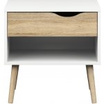 Tvilum Retro Oslo 75394 – Zboží Dáma