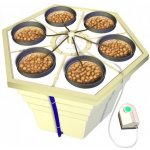 General Hydroponics EcoGrower Max – Zboží Mobilmania