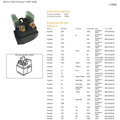 Startovací relé startéru DZE ELEKTRYKA 10268-01 – Zboží Mobilmania