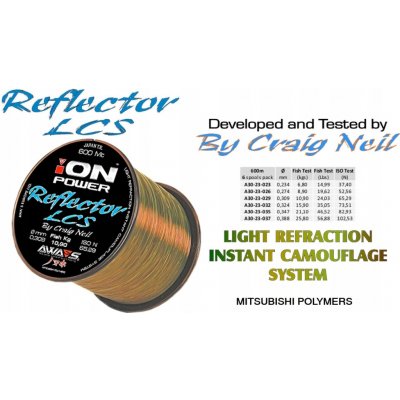 AWA-Shima Ion Power Reflector LCS 600 m 0,234 mm 6,8 kg – Zboží Dáma