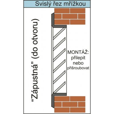 Refax se síťkou 189 x 189 mm bílá – Hledejceny.cz