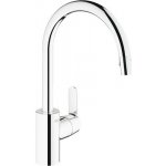 Grohe Get 31484000 – Hledejceny.cz