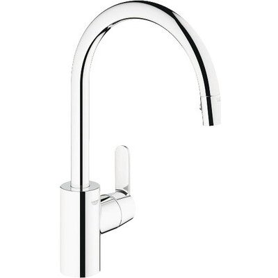 Grohe Get 31484000 – Hledejceny.cz
