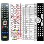 Dálkový ovladač General Medion MD20282 – Zboží Živě