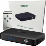 Ugreen CM332 – Zboží Živě