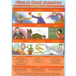 Přehled české gramatiky Kniha – Sleviste.cz