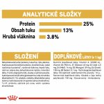 Royal Canin Zlatý retrívr Adult 12 kg – Zboží Mobilmania
