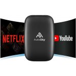 AutoSky USB Box Lite - – Zboží Živě